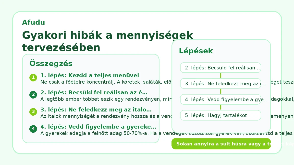 Gyakori hibák a mennyiségek tervezésében