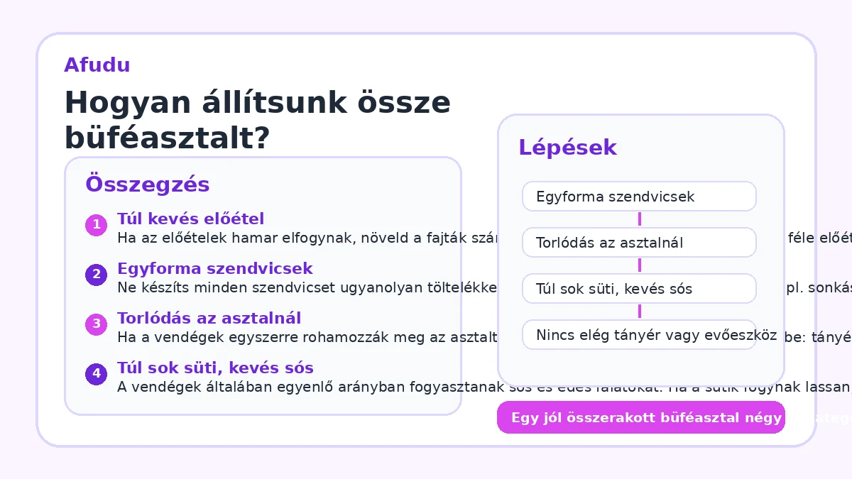 Hogyan állítsunk össze büféasztalt?