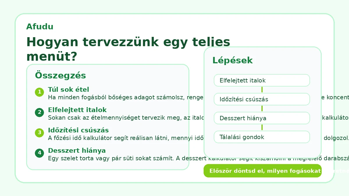 Hogyan tervezzünk egy teljes menüt?