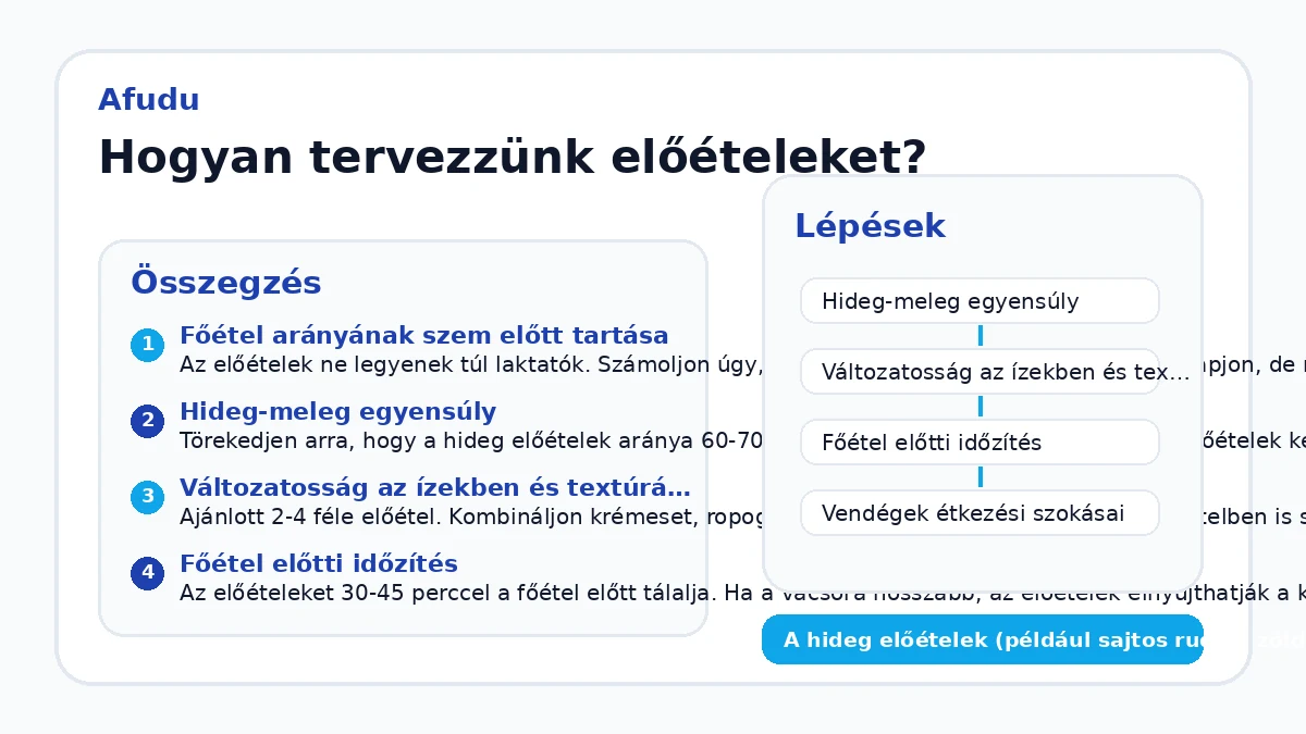 Hogyan tervezzünk előételeket?