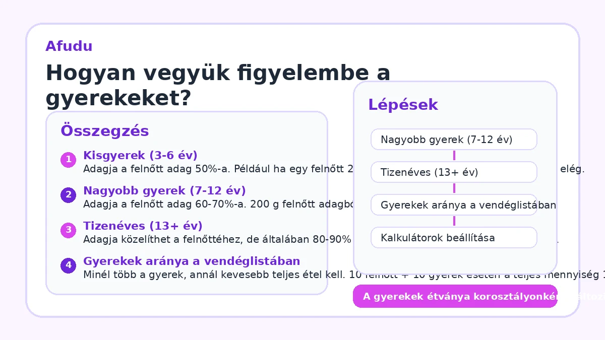 Hogyan vegyük figyelembe a gyerekeket?