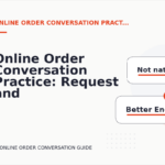 Online Order Conversation Practice: Request and Reply Examples